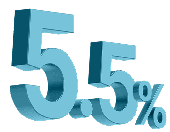 month_percent